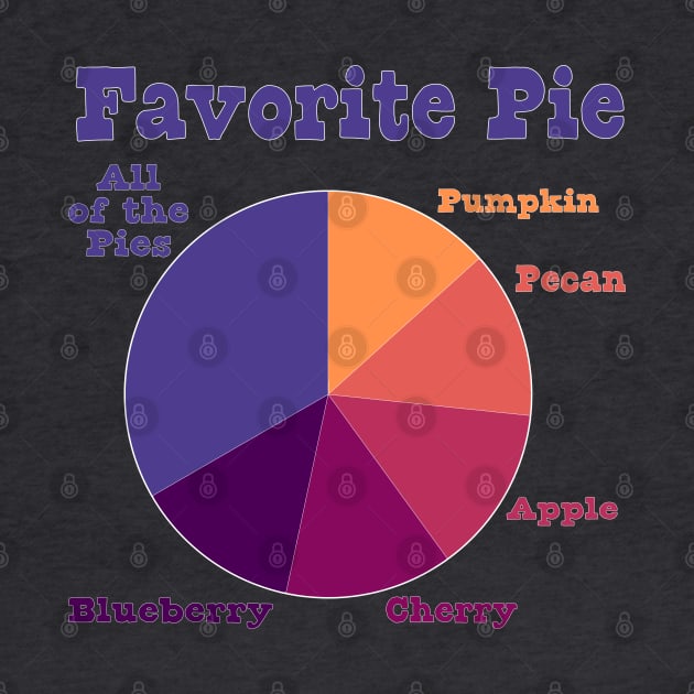 Favorite Pie Chart by skauff